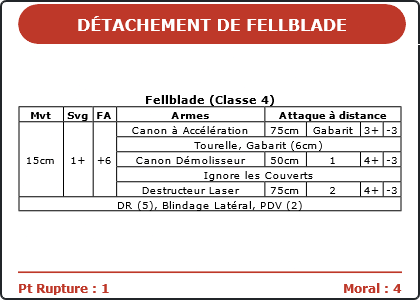 Carte Image 4033 Verso