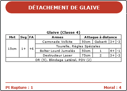 Carte Image 4034 Verso