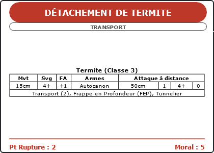 Carte Image 4058 Verso