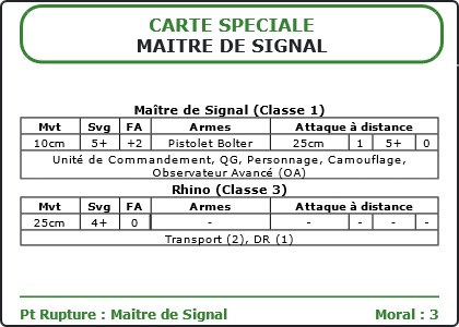 Carte Image 4076 Verso