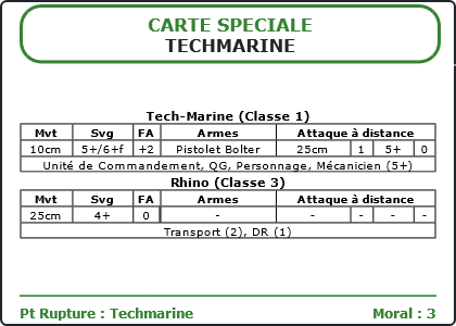 Carte Image 4078 Verso