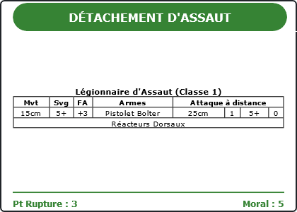 Carte Image 4084 Verso