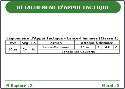 Carte Image 4085 Verso