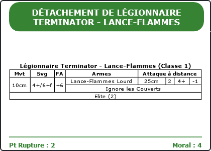 Carte Image 4091 Verso