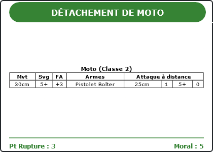 Carte Image 4099 Verso