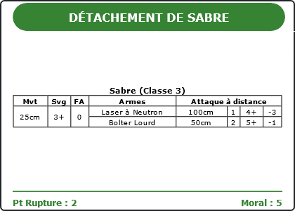 Carte Image 4113 Verso