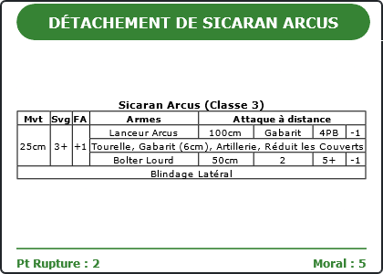 Carte Image 4115 Verso