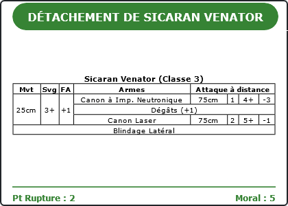 Carte Image 4118 Verso