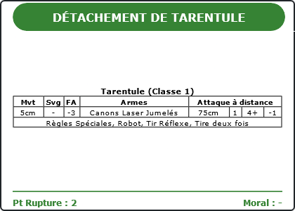 Carte Image 4124 Verso