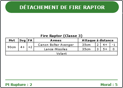 Carte Image 4134 Verso