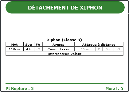 Carte Image 4135 Verso