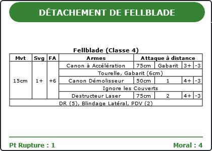 Carte Image 4138 Verso