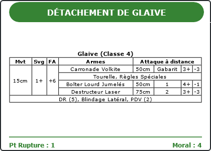 Carte Image 4139 Verso