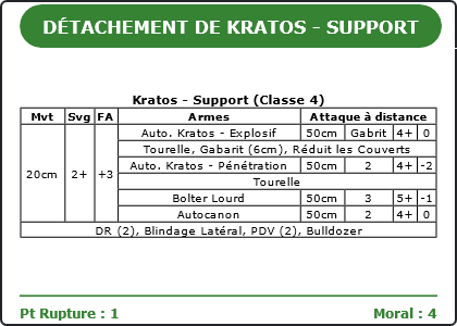 Carte Image 4141 Verso