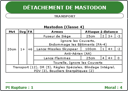 Carte Image 4156 Verso