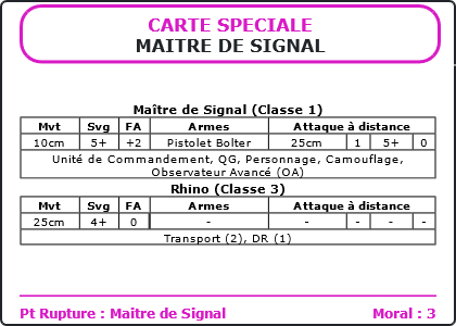 Carte Image 4181 Verso