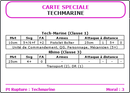 Carte Image 4183 Verso