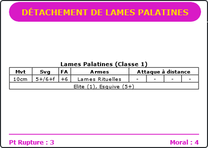 Carte Image 4194 Verso