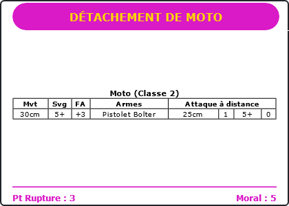 Carte Image 4204 Verso