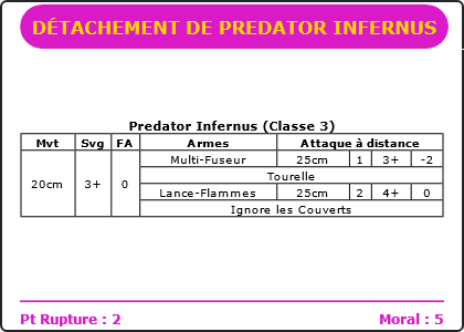 Carte Image 4217 Verso