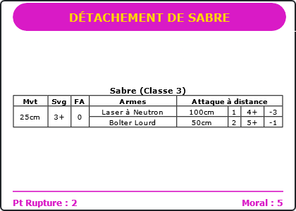 Carte Image 4218 Verso