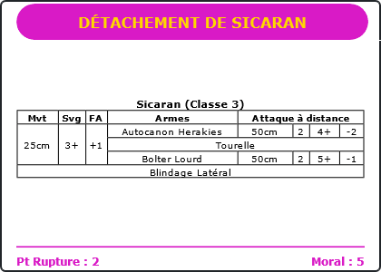 Carte Image 4219 Verso