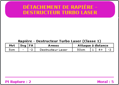 Carte Image 4227 Verso