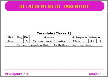 Carte Image 4229 Verso