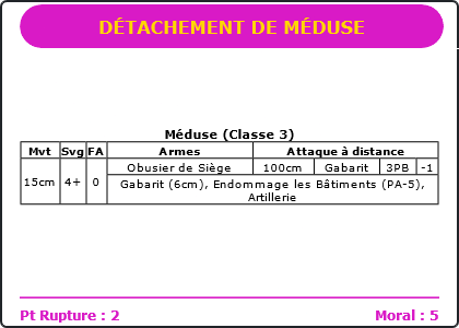 Carte Image 4235 Verso