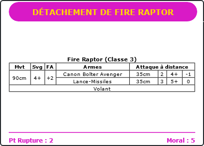 Carte Image 4239 Verso