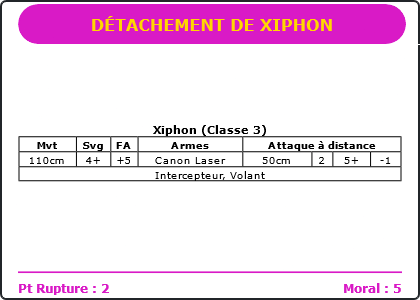 Carte Image 4240 Verso