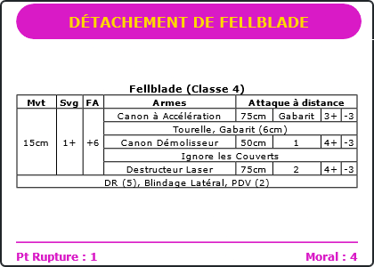 Carte Image 4243 Verso