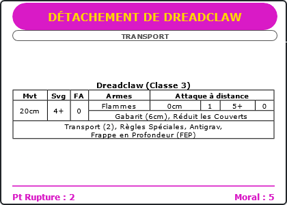 Carte Image 4258 Verso