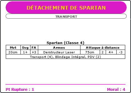 Carte Image 4263 Verso