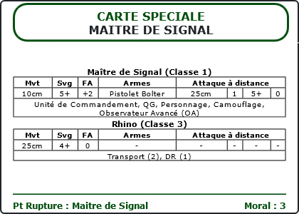 Carte Image 4286 Verso