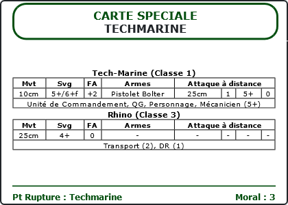 Carte Image 4288 Verso