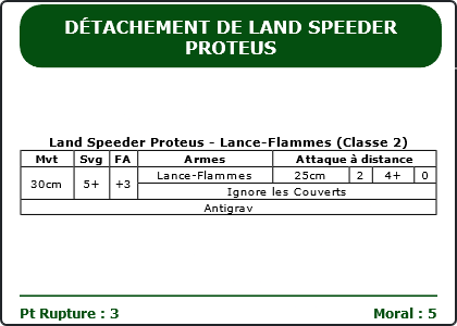 Carte Image 4308 Verso