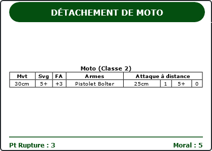 Carte Image 4309 Verso