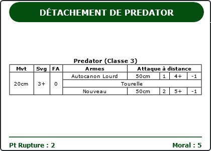 Carte Image 4319 Verso