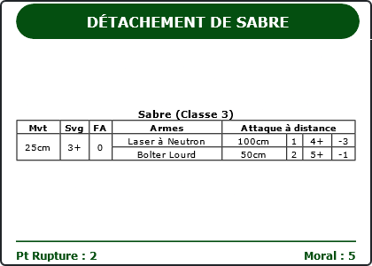 Carte Image 4323 Verso