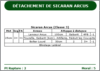 Carte Image 4325 Verso