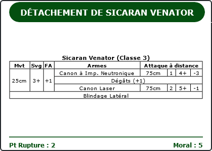 Carte Image 4328 Verso