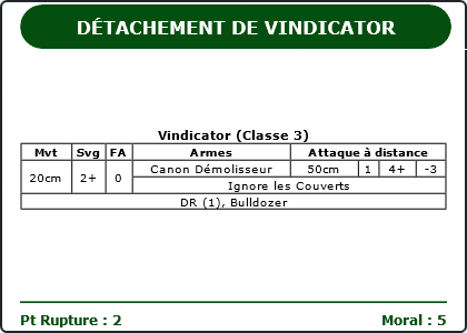 Carte Image 4329 Verso