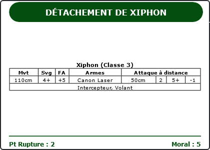 Carte Image 4345 Verso