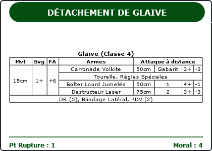 Carte Image 4349 Verso