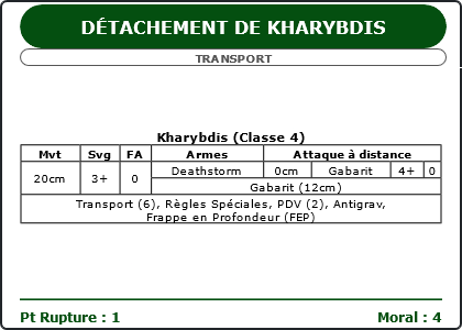 Carte Image 4364 Verso