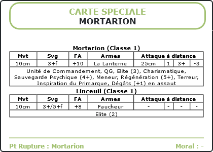 Carte Image 4390 Verso