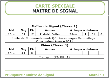 Carte Image 4391 Verso