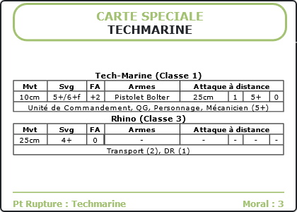 Carte Image 4393 Verso