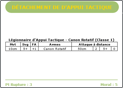 Carte Image 4400 Verso